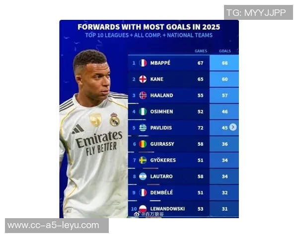 姆巴佩缺席今晚比赛名单待定球迷期待最新消息